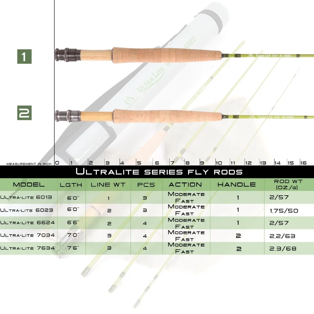 MAXIMUMCATCH Ultralite/V-light - Fishing Rod Fly incelemesi ve fiyatı