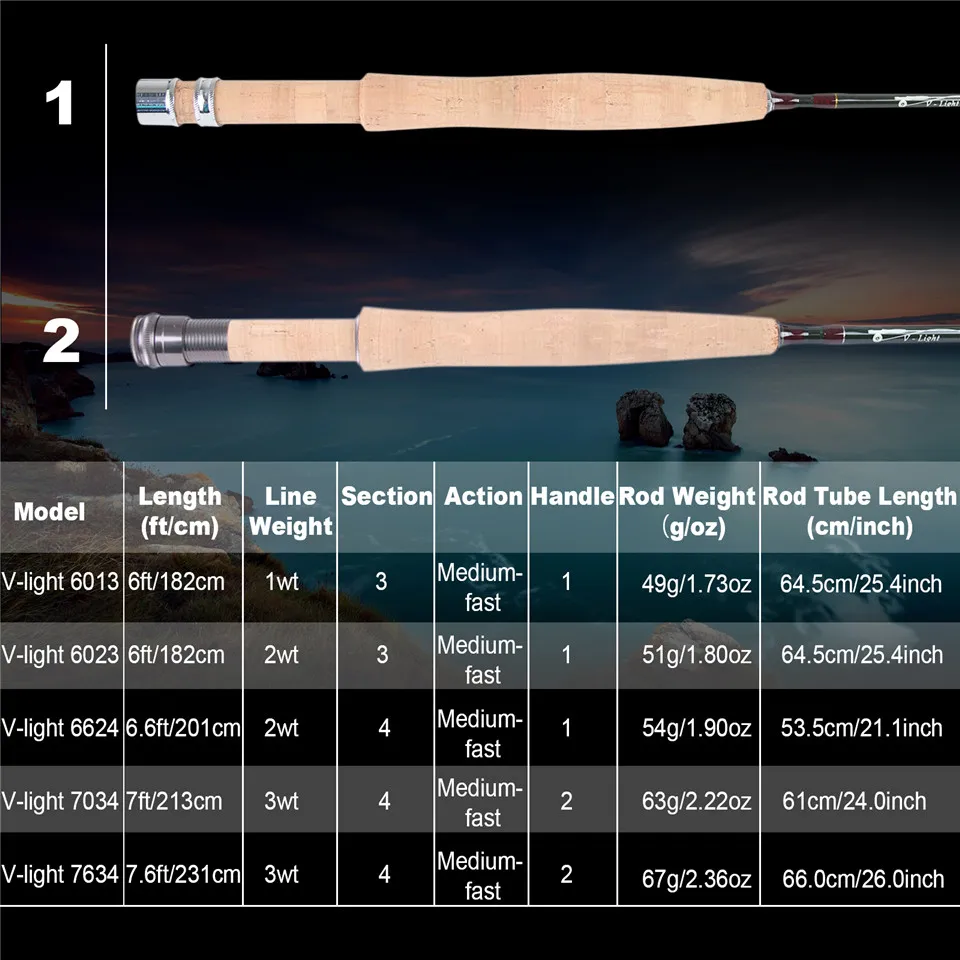 MAXIMUMCATCH Ultralite/V-light - Fishing Rod Fly incelemesi ve fiyatı