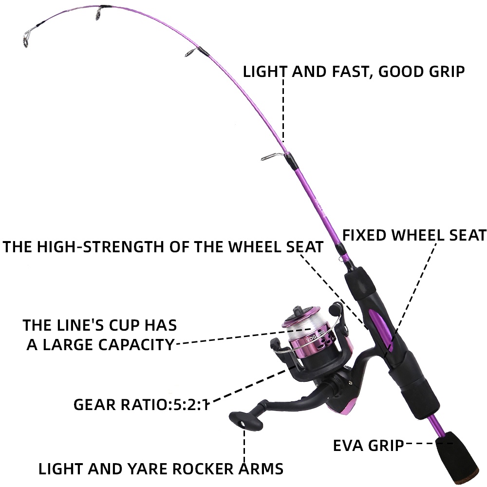 Buz Olta Makarası Combo 68 cm  - Fishing Rod Carbon Fiber incelemesi ve fiyatı
